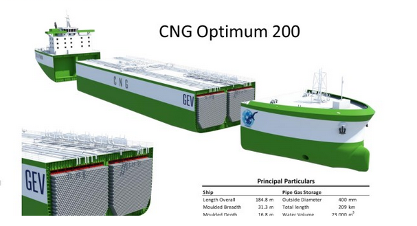 CNG Delivery By Boat is Coming Soon with 200mscf CNG Carrier